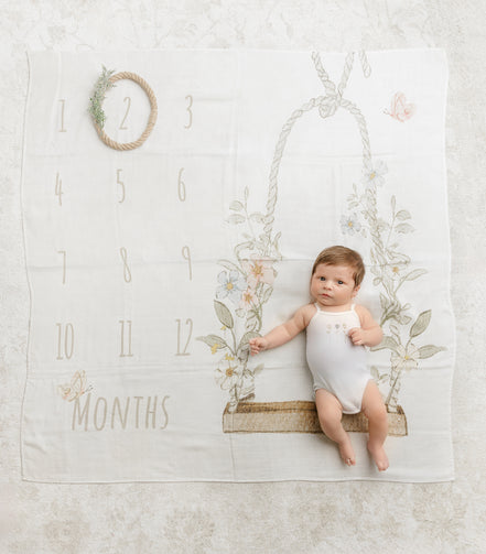Milestone Baby Blanket
