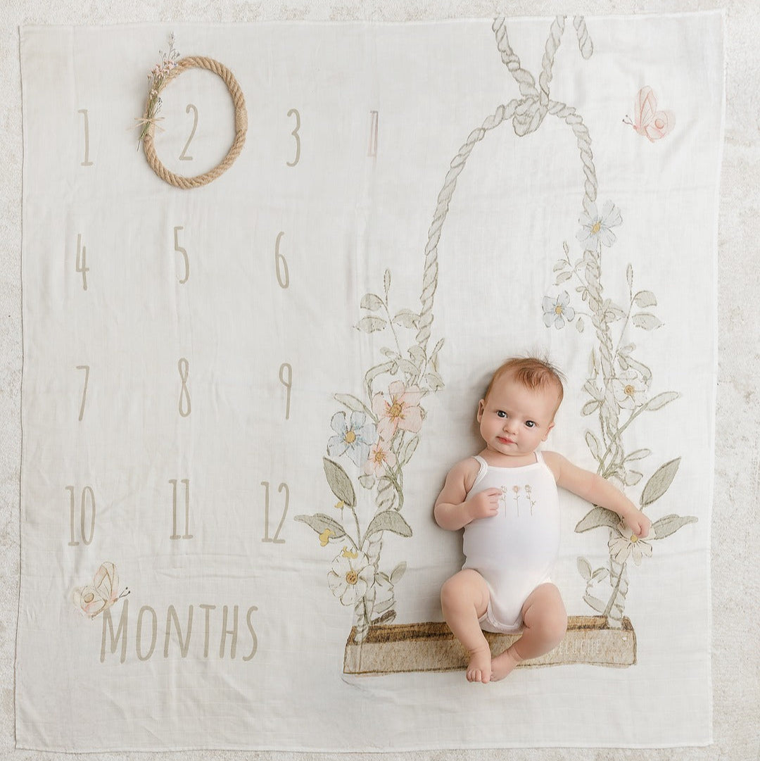 Milestone Baby Blanket