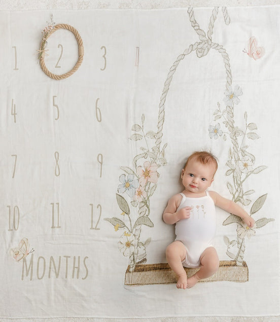 Milestone Baby Blanket