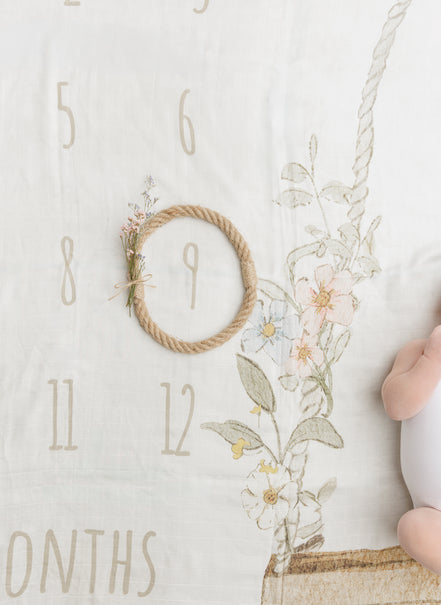 Milestone Baby Blanket